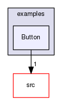 examples/Button