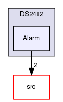 examples/DS2482/Alarm