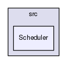 src/Scheduler