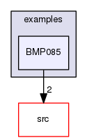 examples/BMP085